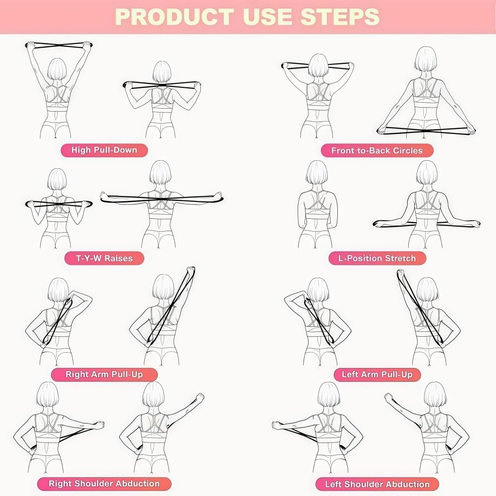 Figure 8 Resistance Bands 25/3 - Figure 8 Resistance Band recension och pris